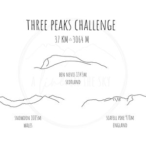 Three Peaks Challenge Print Mountain Line Art Gift for - Etsy