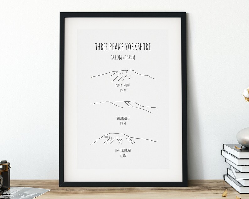 Three Peaks Yorkshire Print Mountain Line Art Gift for Etsy