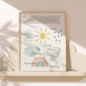 Impresión de carta meteorológica en blanco, cartel del tiempo, impresión educativa, arte infantil, regalo perfecto para bebés o decoración de guardería, escuela en casa