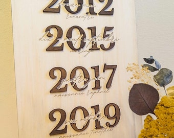 Poster con date in rilievo