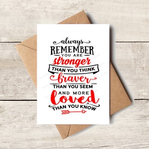 CARD | Always Remember You Are Strong Than You Think, Friendship Gift, Strength, Faith, Hope, Courage, Love, Inspirational Motivation Card