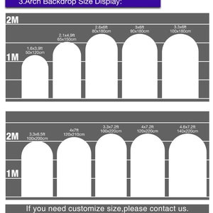 May include: Diagram showing arch backdrop size options. Sizes include 1.6x3.9ft, 2.1x4.9ft, 2.6x6ft, 3x6ft, 3.3x6ft, 3.3x6.5ft, 4x7ft, 3.3x7.2ft, 4x7.2ft, and 4.6x7.2ft. The text at the top says "3.Arch Backdrop Size Display:" and at the bottom "If you need customize size, please contact us."
