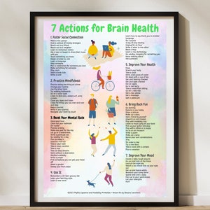 Counseling Office, Mental Health Poster, Therapy Poster, Therapist Office, Therapy Tools, Brain Poster, Counseling Poster, Bookmark