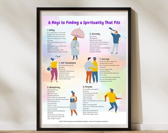 Counseling Office, Mental Health Poster, Therapy Poster, Therapist Office, Therapy Tools, Psychologist Office, Counseling Poster, Bookmark