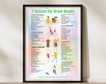 May include: A colourful poster with a rainbow background and illustrations of people engaging in activities. The poster lists 7 actions for brain health, including fostering social connection, practicing mindfulness, improving health, bringing back fun, resetting your mental state, using it, and improving your mood.