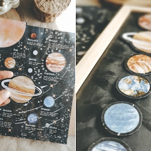 Solar System Activity for Toddlers and Preschool, Planets of Solar System, Learning About Space, Busy Book Printable, Homeschool Learning