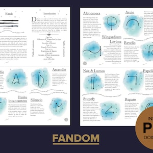 Spells Guide and Wand Movement - Magical Inspired A4 PRINTABLE