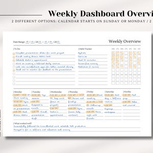 May include: A weekly planner with a habit tracker and a calendar section. The calendar section has a to-do list, a weekly overview, and a daily schedule. The habit tracker includes a list of habits to track, such as hydration, exercise, and reading. The planner is designed to help people stay organized and on track with their goals.