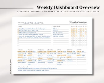 May include: A weekly planner with a habit tracker and a calendar section. The calendar section has a to-do list, a weekly overview, and a daily schedule. The habit tracker includes a list of habits to track, such as hydration, exercise, and reading. The planner is designed to help people stay organized and on track with their goals.