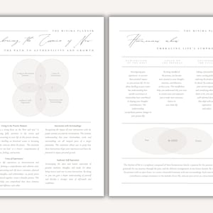 Pu&ograve; includere: Un foglio di lavoro stampabile in bianco e nero con il titolo "Embracing the Essence of Now: The Path to Authenticity and Growth" e "Harmonious Now: Embracing Life's Symphony". Il foglio di lavoro presenta due diagrammi di Venn con testo che descrive i concetti di "Vivere nel momento presente", "Innovazione con la conoscenza", "Unit&agrave; di esperienza" e "Espressione autentica di s&eacute;".