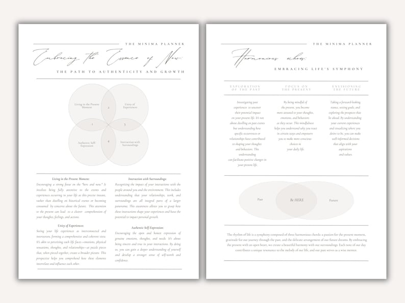 Pu&ograve; includere: Un foglio di lavoro stampabile in bianco e nero con il titolo "Embracing the Essence of Now: The Path to Authenticity and Growth" e "Harmonious Now: Embracing Life's Symphony". Il foglio di lavoro presenta due diagrammi di Venn con testo che descrive i concetti di "Vivere nel momento presente", "Innovazione con la conoscenza", "Unit&agrave; di esperienza" e "Espressione autentica di s&eacute;".
