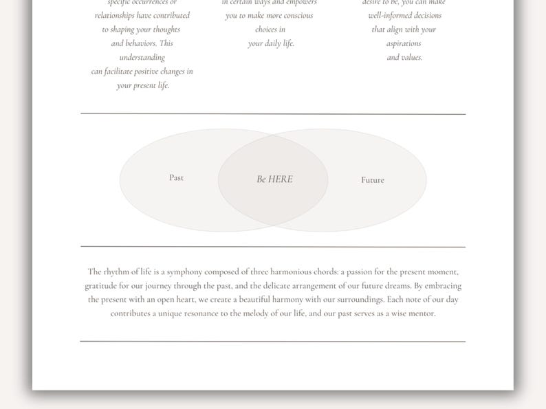 Pu&ograve; includere: Un diagramma che illustra il concetto di essere presenti nel momento. Tre cerchi sovrapposti rappresentano il passato, il presente e il futuro. Il cerchio centrale, etichettato "Sii QUI", sottolinea l'importanza di concentrarsi sul presente.