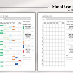 Op de afbeelding: Twee pagina's mood tracker met de titel "Mood Tracker" en "6 SIZES". De linkerpagina is gevuld met kleurrijke markeringen, terwijl de rechterpagina leeg is. De stemming categorieën staan rechts.