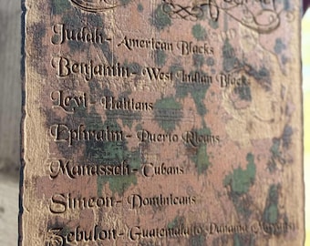 Custom Hebrew Israelite Wooden Cut/Engraved Cankered Copper Walnut 12 Tribes Chart Judaica