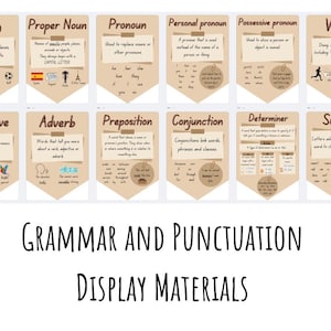 May include: A set of twelve educational pennant-shaped posters featuring grammar concepts including Noun, Proper Noun, Pronoun, Personal pronoun, Possessive pronoun, Verb, Adjective, Adverb, Preposition, Conjunction, Determiner, and Suffix with text.