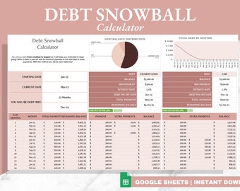 Debt Snowball Spreadsheet for Google Sheets, Debt Tracker, Debt Snowball Calculator, Debt Payoff Tracker, Debt Payment Tracker, Debt Planner
