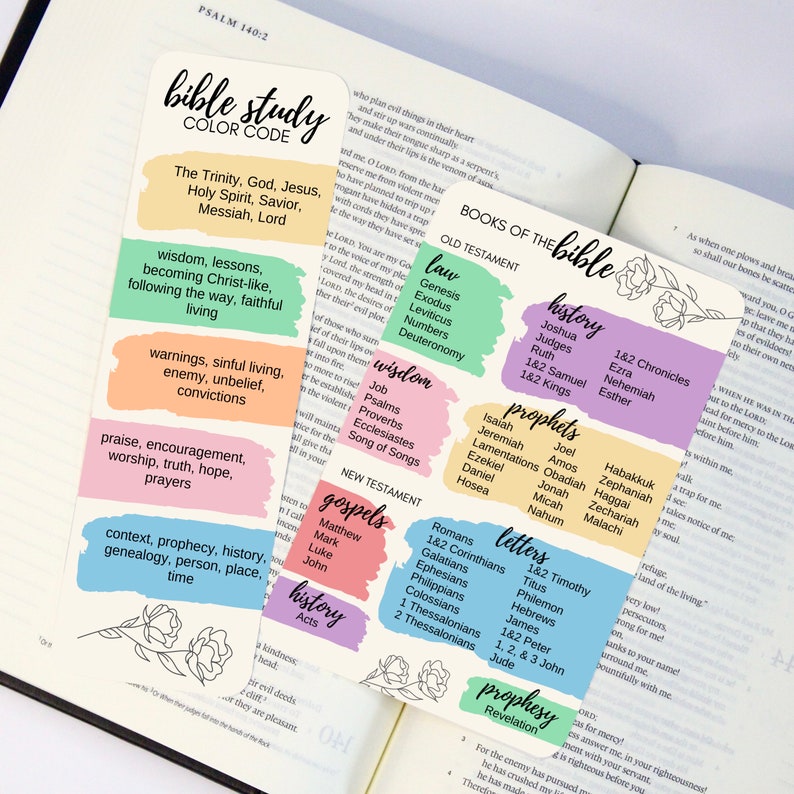 Bible Bookmark Bible Color Code Books of the Bible Card Etsy
