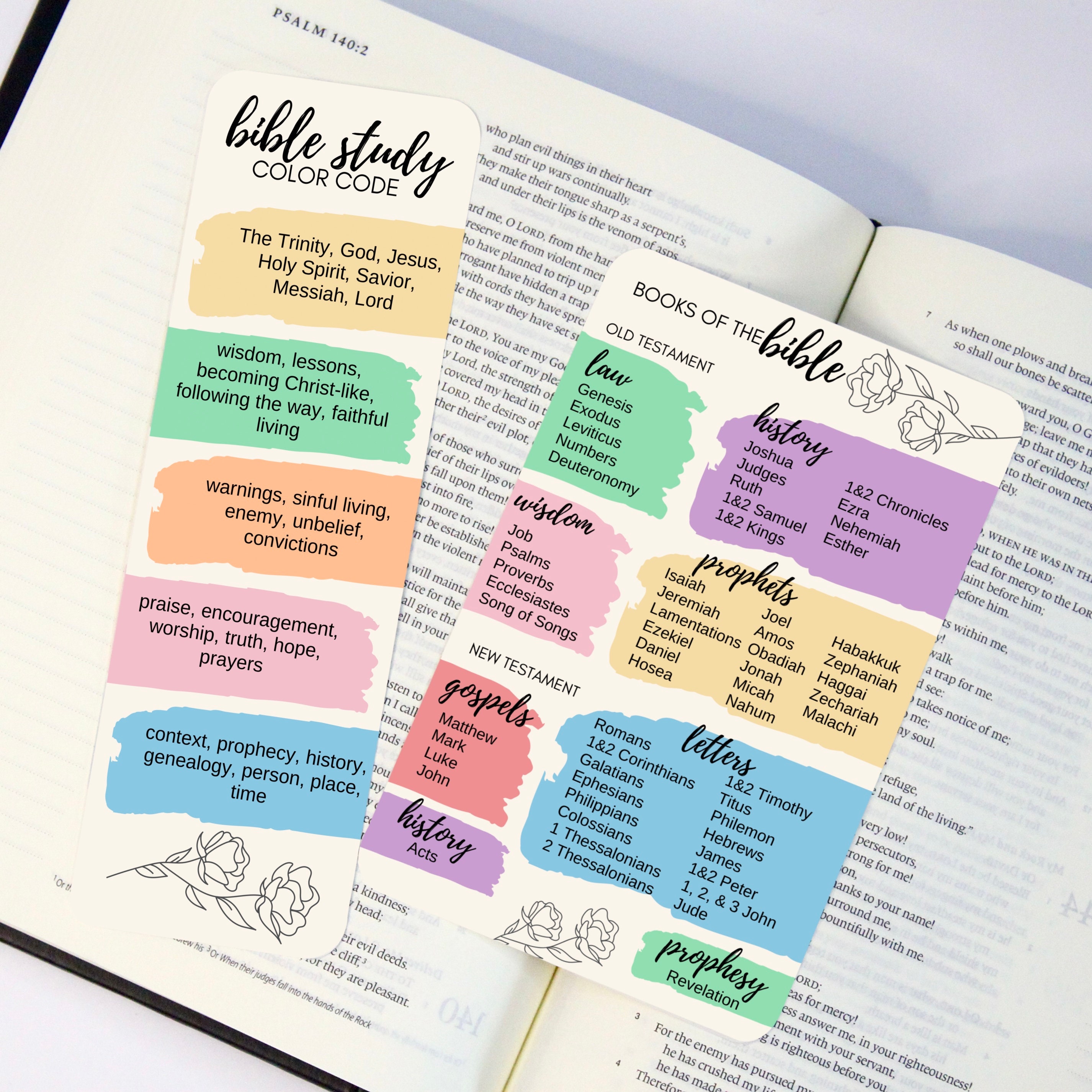 Bible Bookmark Bible Color Code Books of the Bible Card Etsy