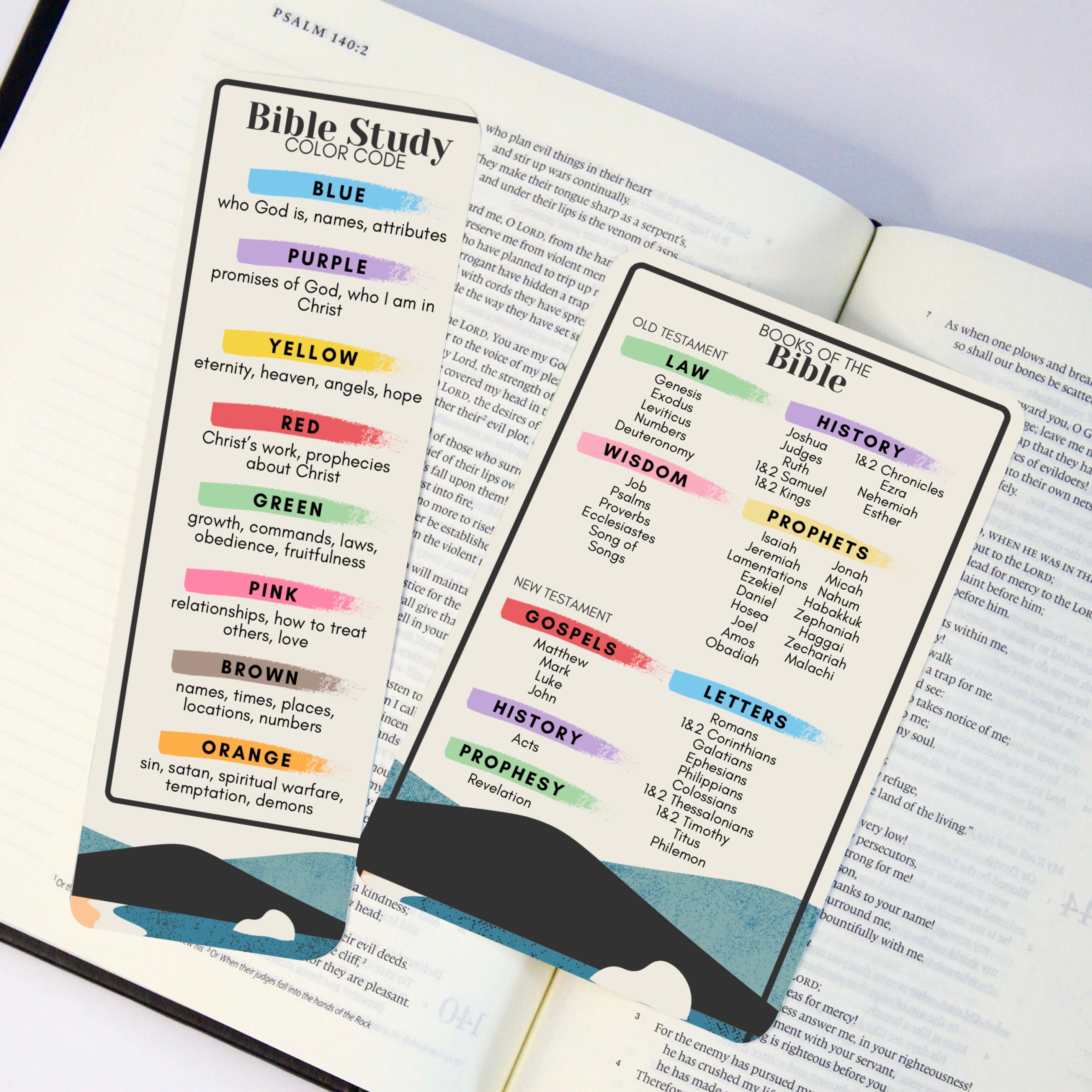 Bible Bookmark Bible Color Code Books of the Bible Card Etsy