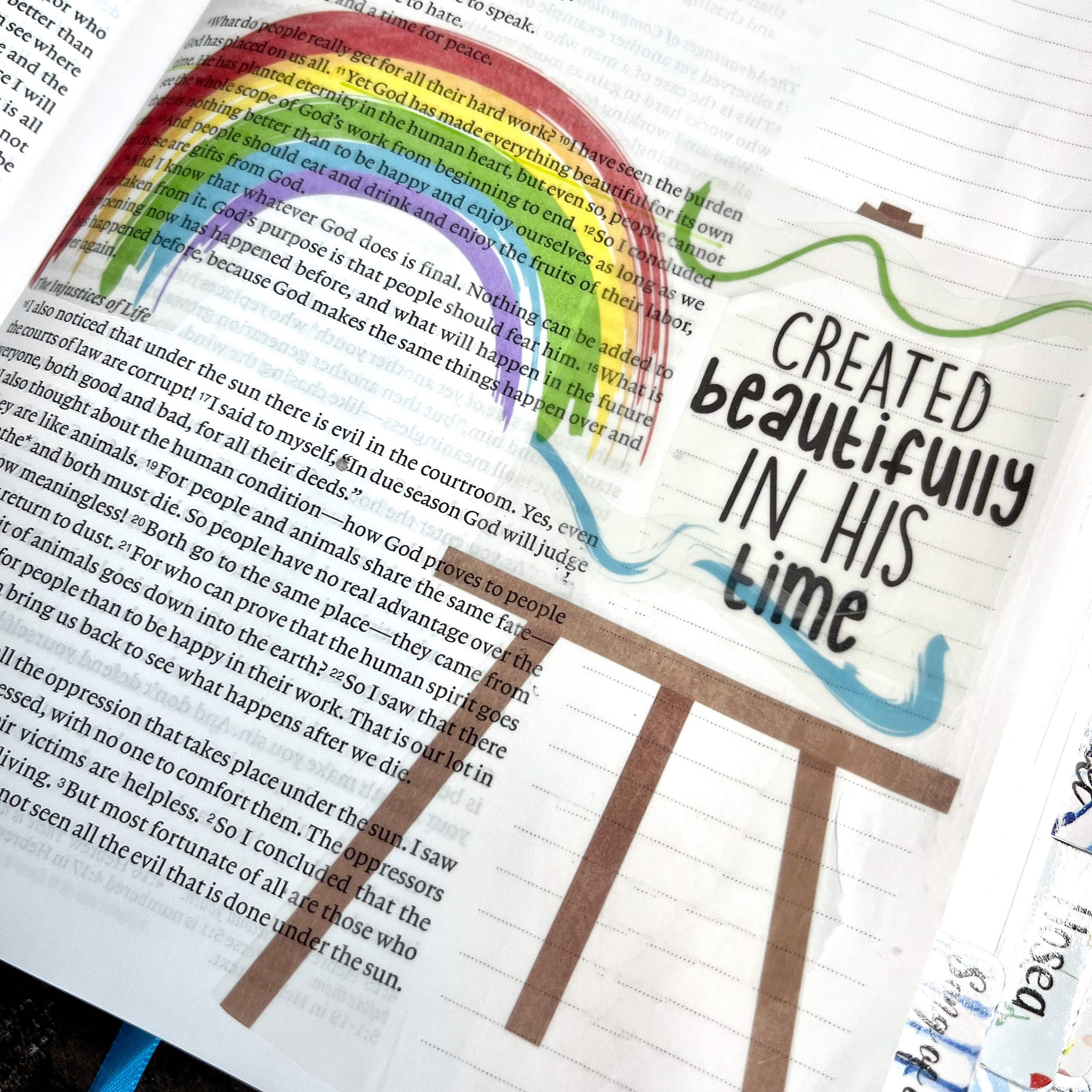 Printable Bible Journaling Stickers Created for Stickers - Etsy