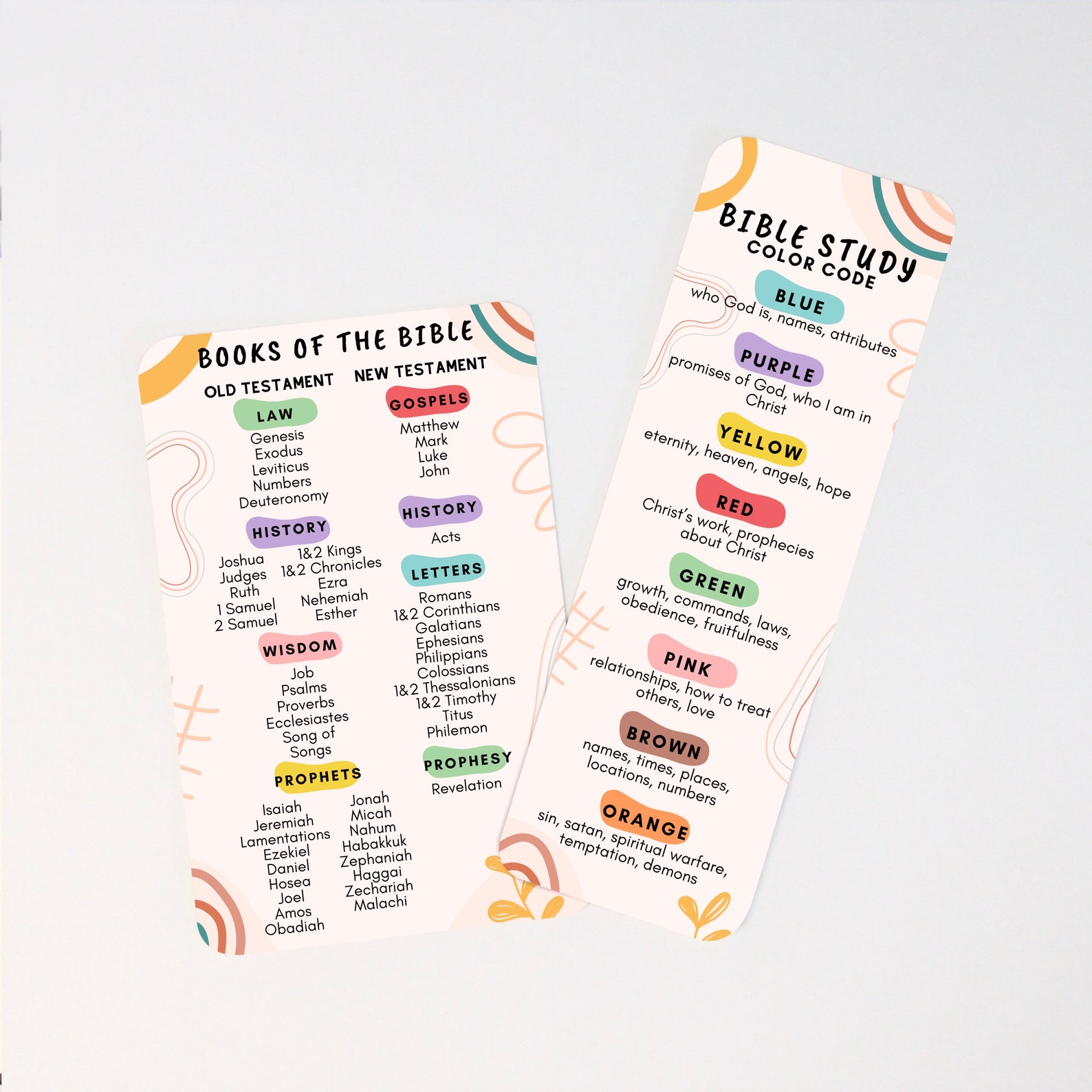 Bible Bookmark Bible Color Code Books of the Bible Card Etsy