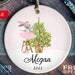 see more listings in the Girl Ornaments section