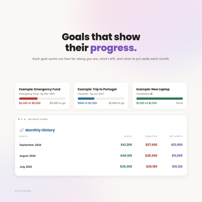 Debt Payoff Tracker Notion Template, Budget Planner With Debt Snowball ...