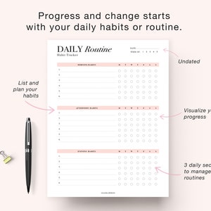 Habit Tracker Printable, Weekly Habit Tracker, Daily Planning, Routine Planner, Routine Checklist, includes US Letter, A4 & A5 Inserts image 2