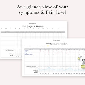 Personal Symptom Tracker: Printable Medical Planner (PDF Download) image 3