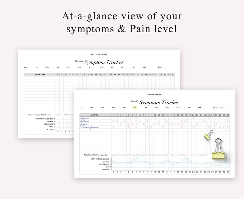 Personal Symptom Tracker: Printable Medical Planner (PDF Download) image 3