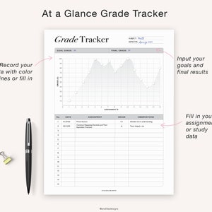 Study Planner Printable, Grade Tracker, Study Organizer, College ...