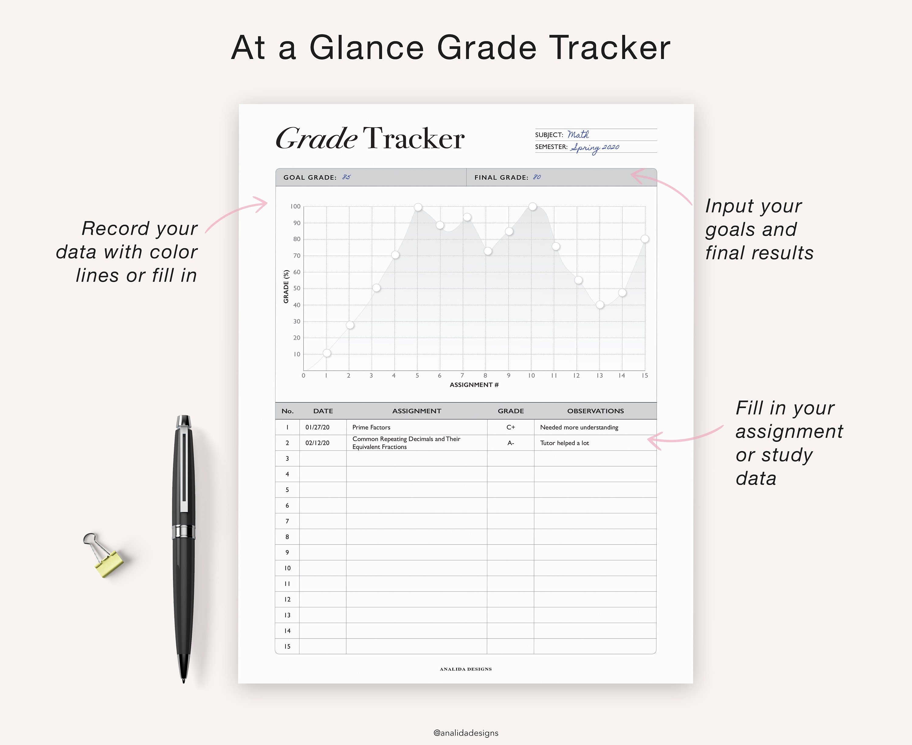 Student Study Planner Printable: Grade Tracker, A4/A5/US Letter (PDF ...