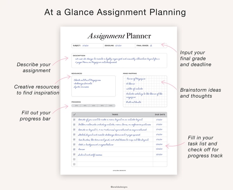 Puede incluir: Un planificador de tareas imprimible con una secci&oacute;n cuadriculada para la creaci&oacute;n de mapas mentales, una lista de verificaci&oacute;n de tareas y una barra de progreso. El texto "At a Glance Assignment Planning" est&aacute; en la parte superior de la p&aacute;gina.
