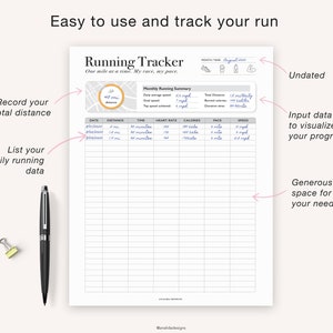 Walking Tracker Printable, Running Tracker, Step Tracker, Fitness Tracker, Walk Running Challenge, A5 Planner Inserts, PDF Instant Download image 3