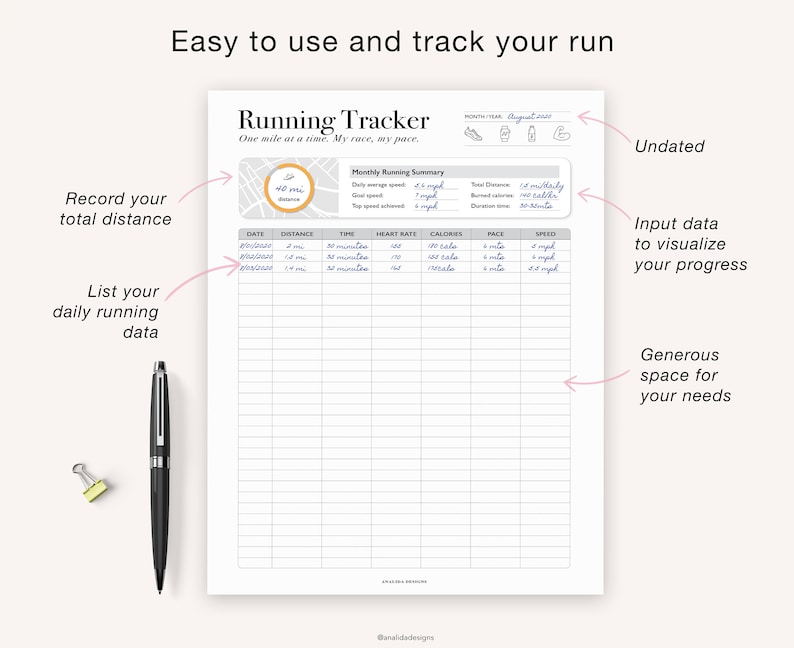 Walking Tracker Printable, Running Tracker, Step Tracker, Fitness Tracker, Walk Running Challenge, A5 Planner Inserts, PDF Instant Download image 3