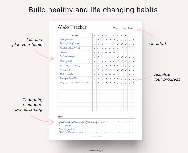 Habit Tracker, Monthly Habit Tracker Printable, 30 Days Habits Tracker, Habit Planner, Routine Checklist, A5 Planner Insert image 7
