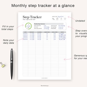 Walking Tracker Printable, Running Tracker, Step Tracker, Fitness Tracker, Walk Running Challenge, A5 Planner Inserts, PDF Instant Download image 2