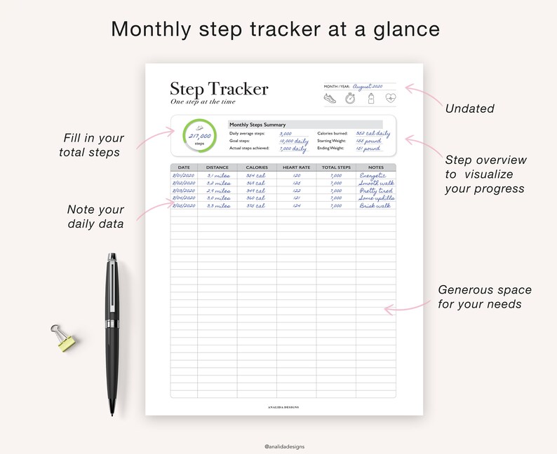 Walking Tracker Printable, Running Tracker, Step Tracker, Fitness Tracker, Walk Running Challenge, A5 Planner Inserts, PDF Instant Download image 2