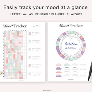 Mood Tracker Printable, Yearly Monthly Mood Planner, Circular Mood Chart, Bullet Journal, A5 Planner Inserts, Digital Instant Download image 2