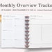 Monthly Planner Printable, Happy Planner Insert, Monthly Overview ...