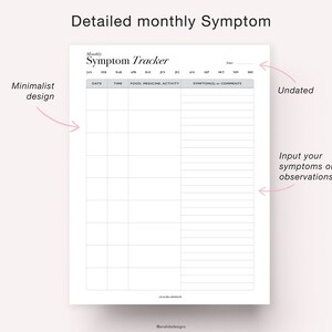 Symptom Tracker, Printable Medical Planner, Pain Tracker, Symptoms Journal, Chronic Illness ...