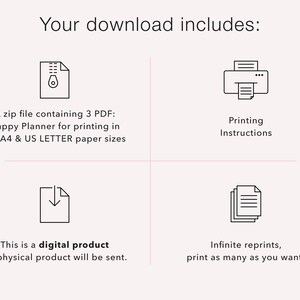 May include: A graphic detailing a digital download, with the text "Your download includes:". It lists a zip file with PDFs for Happy Planner, printing instructions, a digital product notice, and unlimited reprints.