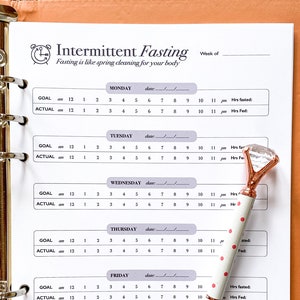 Intermittent Fasting, Fasting Printable, Daily Weekly Keto Tracker, Fasting Planner, Intermittent Fast Plan, A5 Inserts, Instant Download image 5