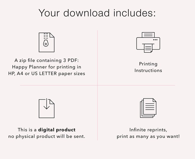 May include: Illustration of a digital download that includes a zip file with 3 printable PDF files of a Happy Planner, printing instructions, and infinite reprints. The text "Your download includes:" is at the top of the image.