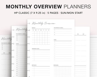 Monthly Planner Printable, Happy Planner Insert, Monthly Overview, Monthly Calendar, Month At a Glance, Monthly Agenda, Month on One Page