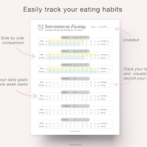 Intermittent Fasting, Fasting Printable, Daily Weekly Keto Tracker ...