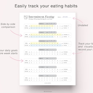 Intermittent Fasting, Fasting Printable, Daily Weekly Keto Tracker, Fasting Planner, Intermittent Fast Plan, A5 Inserts, Instant Download image 2