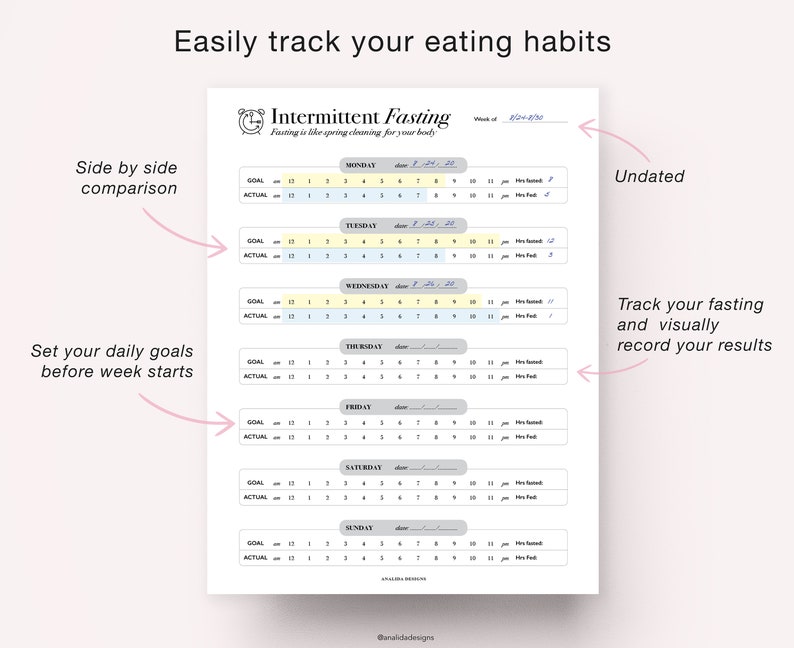 Intermittent Fasting, Fasting Printable, Daily Weekly Keto Tracker, Fasting Planner, Intermittent Fast Plan, A5 Inserts, Instant Download image 2