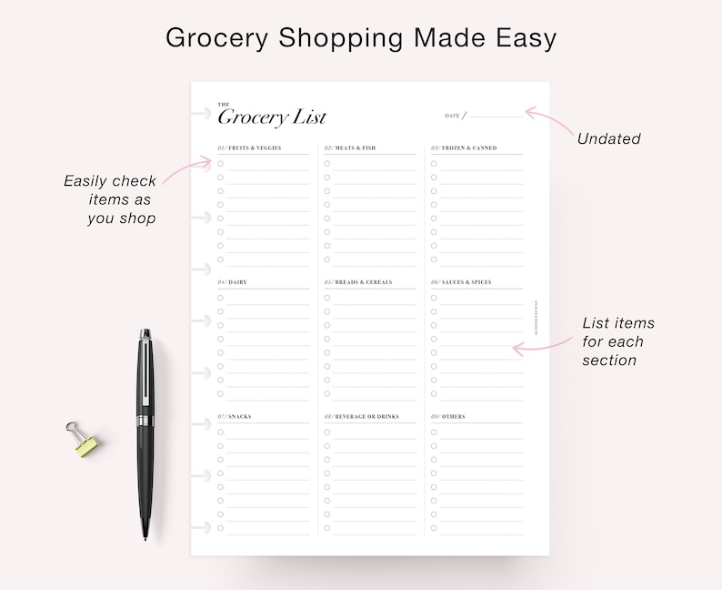 Grocery List Printable Happy Planner Classic Weekly Meal - Etsy