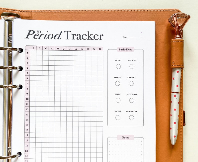 Period Tracker Printable, Menstrual Cycle Planner, Period Tracking, Fertility Ovulation Tracker, A5 planner inserts, PDF Instant Download image 4